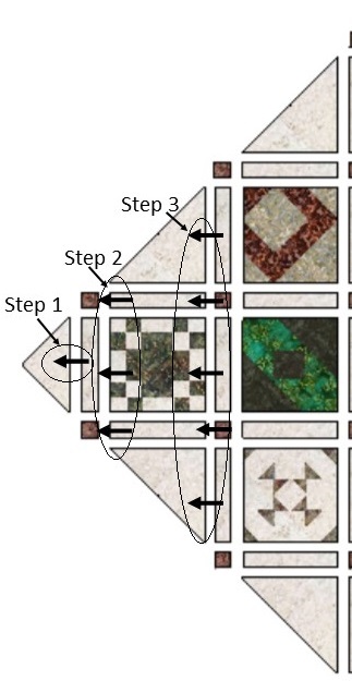 Steps 1-3